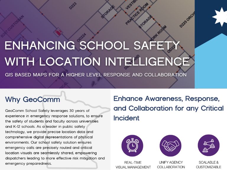 MN digital geographic information system mapping guide